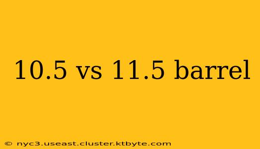 10.5 vs 11.5 barrel