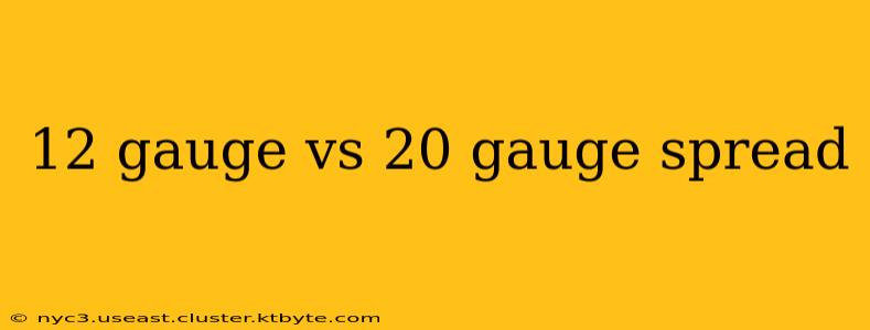 12 gauge vs 20 gauge spread