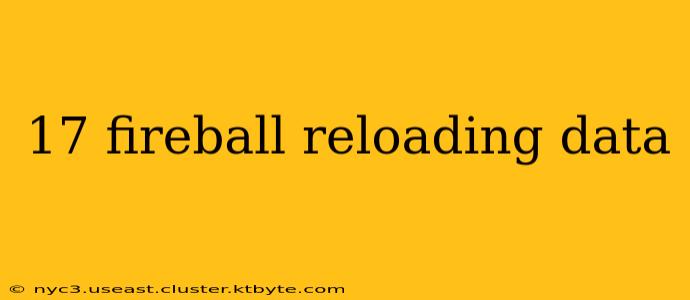 17 fireball reloading data