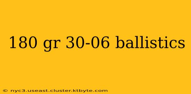 180 gr 30-06 ballistics