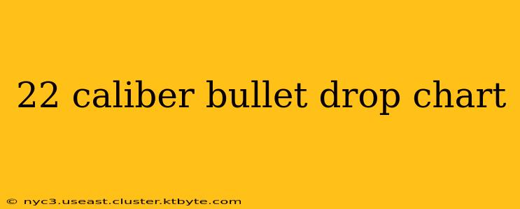 22 caliber bullet drop chart