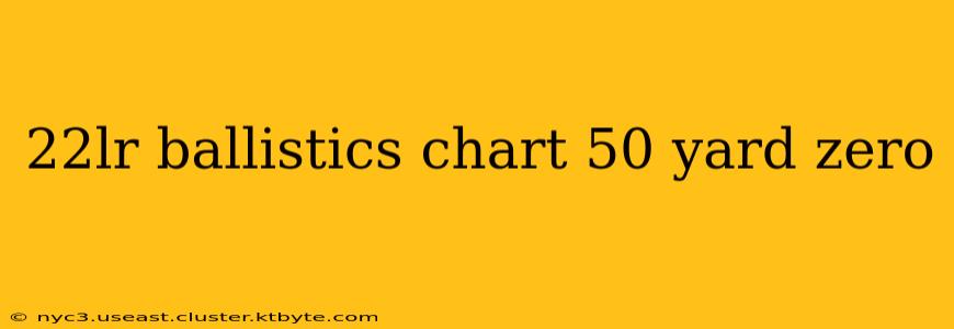 22lr ballistics chart 50 yard zero