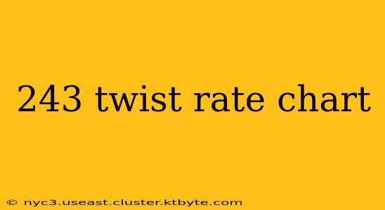 243 twist rate chart