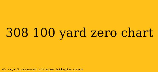 308 100 yard zero chart