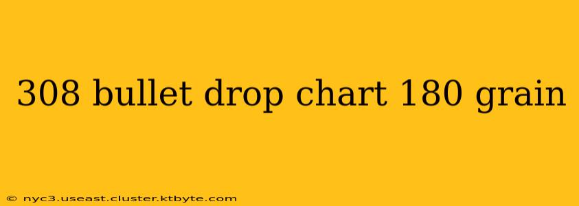 308 bullet drop chart 180 grain