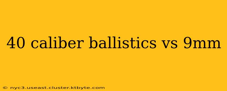 40 caliber ballistics vs 9mm