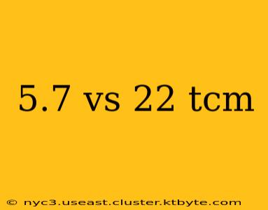 5.7 vs 22 tcm