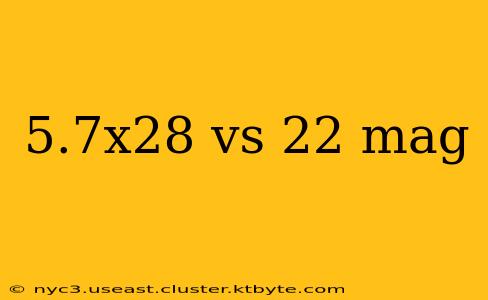 5.7x28 vs 22 mag