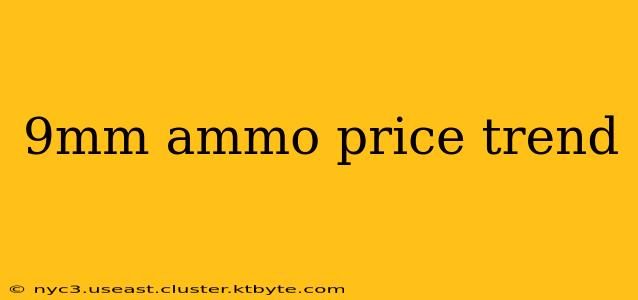 9mm ammo price trend