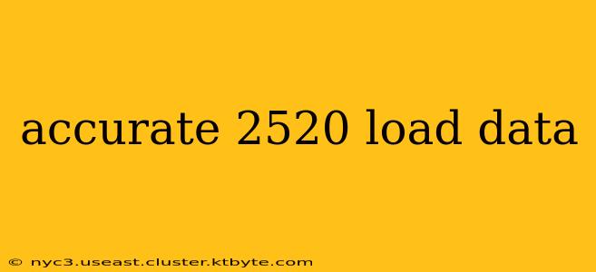 accurate 2520 load data