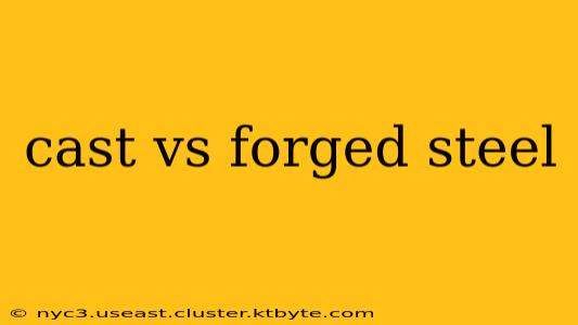 cast vs forged steel