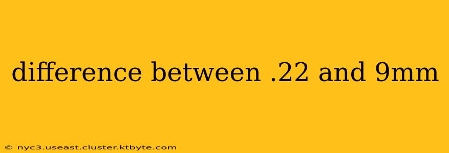 difference between .22 and 9mm