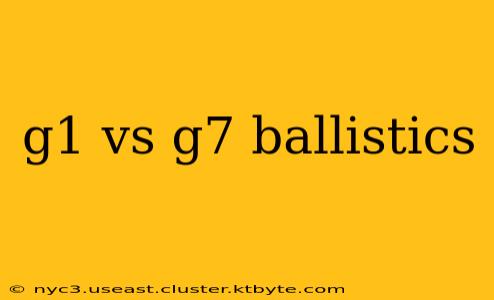 g1 vs g7 ballistics