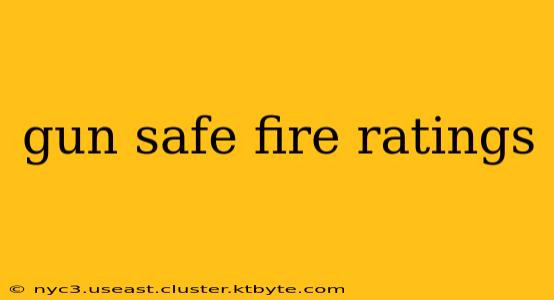 gun safe fire ratings