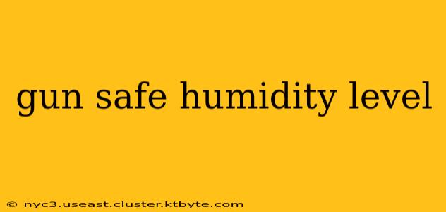 gun safe humidity level