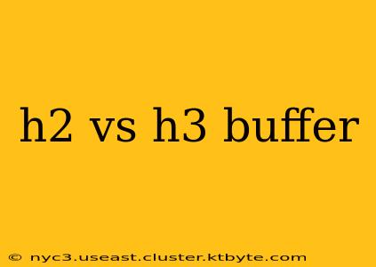 h2 vs h3 buffer