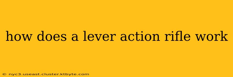 how does a lever action rifle work