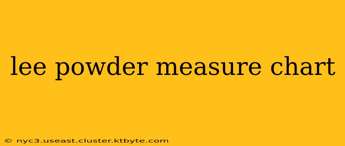 lee powder measure chart