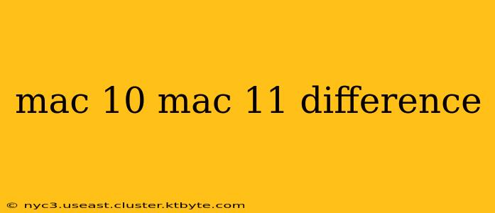 mac 10 mac 11 difference