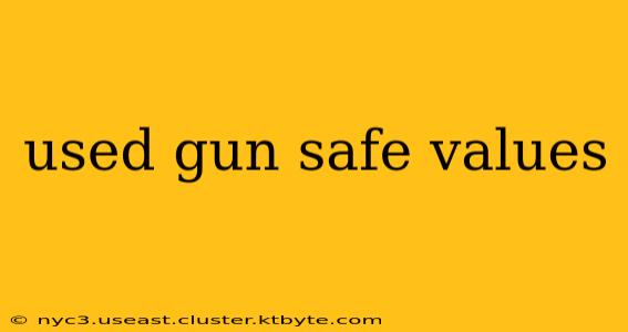 used gun safe values