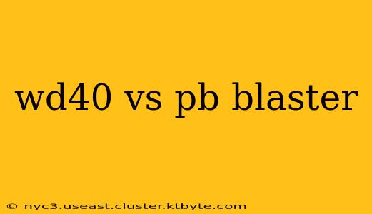 wd40 vs pb blaster